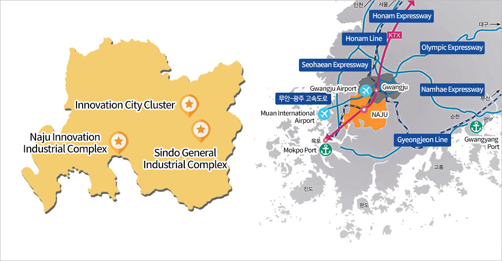 Locations of Industrial Complexes