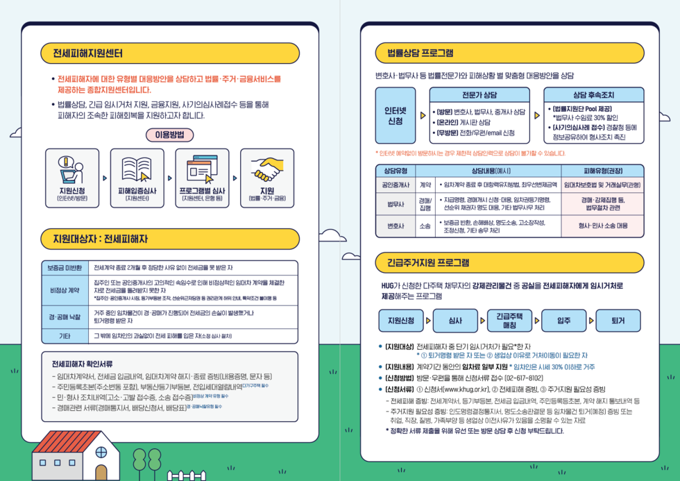 청년센터관리자