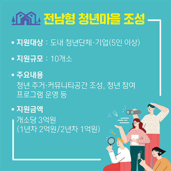 2023년 전남 청년 시책