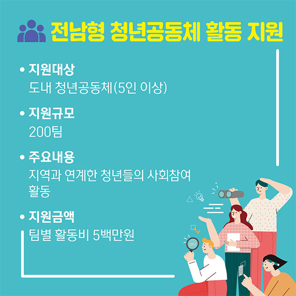 2023년 전남 청년 시책