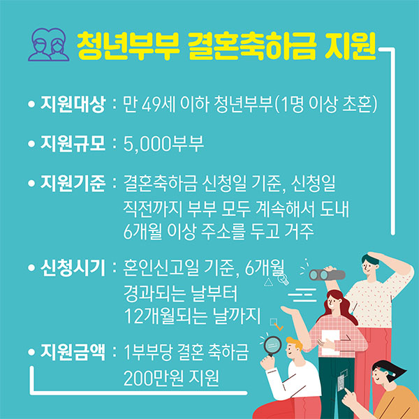 2023년 전남 청년 시책