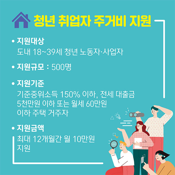 2023년 전남 청년 시책