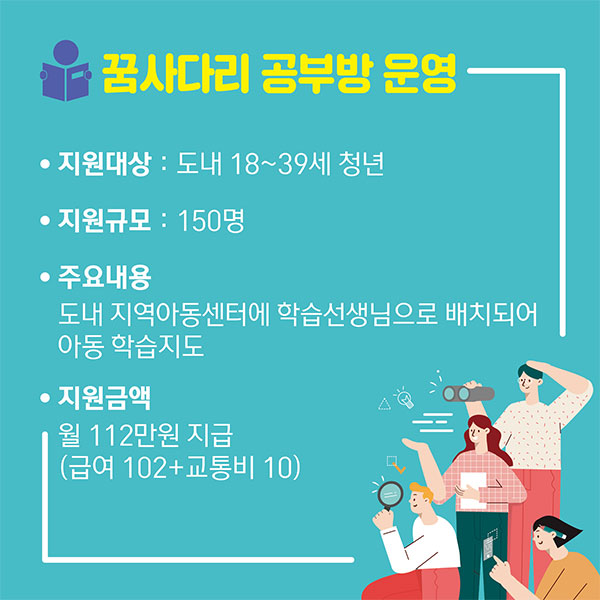 2023년 전남 청년 시책