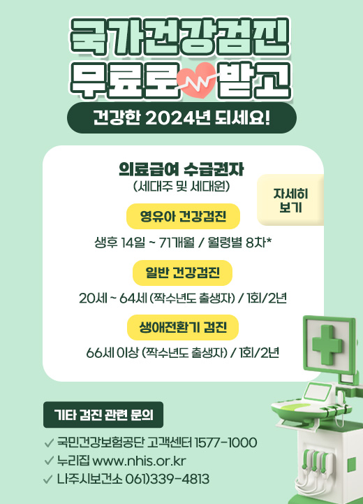 국가건강검진 무료로 받고 건강한 2024년 되세요! 의료급여 수급권자(세대주 및 세대원) 영유아 건강검진 : 생후 14일 ~ 71개월 / 월령별 8차* 일반 건강검진 : 20세 ~ 64세 (짝수년도 출생자) / 1회/2년 생애전환기 검진 : 20세 ~ 64세 (짝수년도 출생자) / 1회/2년 기타 검진 관련 문의 국민건강보험공단 고객센터 1577-1000 누리집 www.nhis.or.kr 나주시보건소 061)339-4813 자세히보기