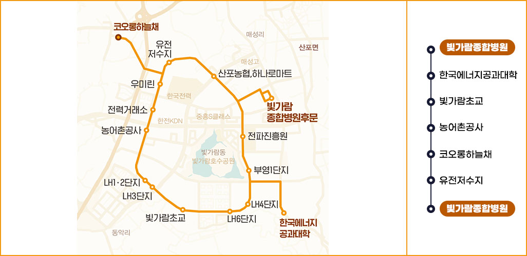 셔틀버스 노선도 나주터미널-나주역-영산포터미널-왕곡-공산-동강-몽송-봉추 표시된 지도 이미지이며 옆에 나주터미널-나주역-영산포터미널-왕곡-공산-동강-몽송-봉추 간략한 순서 표시
