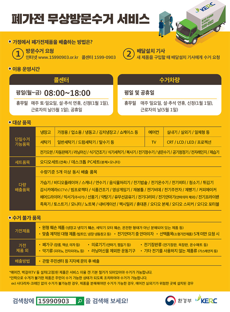 폐가전 무상방문수거 서비스
-가정에서 폐가전제품을 배출하는 방법은?
1.방문수거 요청 : 인터넷 www.15990903.or.kr 콜센터 1599-0903
2.배달설치 기사 새 제품을 구입할 때 배달설치 기사에게 수거 요청 
-이용 운영시간
콜센터 : 평일(월~금) 08:00~18:00 휴무일 매주 토,일요일, 설,추석 연휴, 신정(1월1일), 근로자의 날(5월 1일), 공휴일
수거차량 : 평일 및 공휴일 휴무일 매주 일요일, 설, 추석 연휴, 신정(1월1일), 근로자의 날(5월 1일)
-대상 품목
단일수거 가능품목 : 냉장고(가정용/업소용/냉동고/김치냉장고/쇼케이스 등), 세탁기(일반세탁기/드럼세탁기/탈수기 등),에어컨(실내기/실외기/일체형 등), TV(CRT/LCD/LED/프로젝션), 전기오븐. 자동판매기, 러닝머신, 식기건조기, 식기세척기, 복사기, 전기정수기, 냉온수기, 공기청정기, 전자레인지, 제습기
-세트품목
오디오세트(전축), 데스크톱 PC세트(본체+모니터)
-다량 배출품목
수량기준 5개 이상 동시 배풀 품목,
가습기, 비디오플레이어, 스캐너, 연수기, 음식물처리기, 전기밭솥, 전기온수기, 전기히터, 청소기, 튀김기, 감시카메라(CCTV),  빔프로젝터, 식품건조기, 영상게임기, 재봉틀, 전기비데, 전기주전자, 제빵기, 커피메이커, 헤어드라이어, 믹서기(주서기), 선풍기, 약탕기, 유무선공유기, 전기다리미, 전기안마기(안마의자 제외), 전기프라이팬, 족욕기, 토스트기, 모니터, 노트북, 내비게이션, 팩시밀리, 휴대폰, 오디오 본체, 오디오 스피커, 오디오 포터블
-수거 불가 품목
가전제품 : 원형 훼손 제품(냉장고 냉각기 훼손, 세탁기 모터 훼손, 오전한 형태가 아닌 분해되어 있는 제품 등), 맞춤 제작된 대형 제품(빌트인, 냉장,냉동창고 등), 전기안마기 중 안마의자, 선택품목(소형가전제품)5개 미만 요청 시
가전 제품 외 : 폐가구(장롱, 책상, 의자 등), 의료기기(안마기, 찜질기 등), 전기장판류(전기장판, 옥장판, 온수매트 등), 악기류(피아노, 전자피아노 등), 러닝머신을 제외한 운동기구, 기타 전기를 사용하지 않는 제품류(가스레인지 등)
배출방법 : 관활 주민센터 등 지자체 문의 루 배출
*에어컨, 벽걸이TV 등 설치(고정)된 제품은 서비스 이용 전 기본 철거가 되어있어야 수거가 가능합니다.*인력으로 수거가 불가한 제품은 주민이 수거 가능한 상태가 되도록 조치하여야 수거가 가능합니다. ex)사다리차, 크레인 없이 수거가 불가능한 경우, 제품을 분해해야만 수거가 가능한 경우, 에어컨 실외기가 위험한 곳에 설치된 경우 검색창에15990903을 검색해 보세요! 환경부 KERC