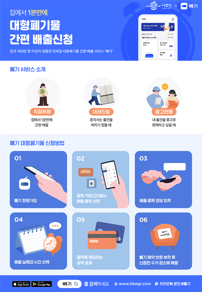 나주시+빼기앱, 집에서 1분만에 대형폐기물 간편 배출신청, 전국 100만명 이상이 검증한 모바일 대형폐기물 간편 배출 서비스 빼기, 빼기 서비스 소개, 직접버림:집에서 1분만에 간편배출, 내려드림: 혼자서 물건을 버리기 힘들 때, 중고판매, 내 물건을 중고로 판매하고 싶을 때, 빼기 대현폐기물 신청방법 - 1. 빼기 회원가입 2. 품목 카테고리에서 배출품목선택 3. 배출품목 정보 입력 4. 배출 날짜와 시간 선택 5. 품목에 해당하는 금액 결제 6. 빼기 예약 번호 부착 후 신청한 수거 장소에 배출(빼기 예약완료 쪽지), 앱스토어, 구글플레이, 빼기를 검색하세요. www.bbegi.com, 카카오톡 문의 @빼기