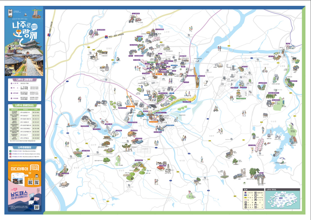 Tourist Map