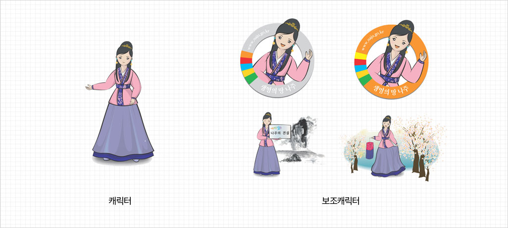 버들낭자에 관한 이미지이며 왼쪽영역엔 서서 오른손을 옆으로 들고 있는 모습의 캐릭터가 있으며 오른쪽 영역의 좌측 상단부터 시계방향으로는 회색동그라미에 낭자가 손을 흔드는 캐릭터와 옆으로 오렌지색 동그라미에 손을 흔드는 낭자 캐릭터와 버드나무 아래에 서있는 모습, '재미있는 나주의 전설'이라고 적힌 팻말을 들고 있는 모습, 벛꽃 아래에서 연등을 들고 서있는 모습의 보조캐릭터가 있습니다.