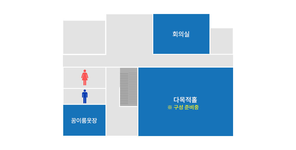맨왼쪽 아래에 새싹공방이 있고 그옆에는 다목적홀 그 위쪽에는 쉼터가 배치되어있습니다. 쉼터와 다목적홀은 구성준비중입니다.