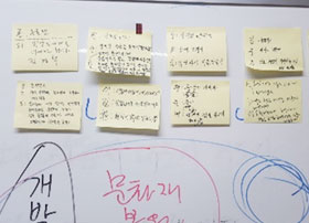 화이트보드에 포스트잇이 붙어 있다.