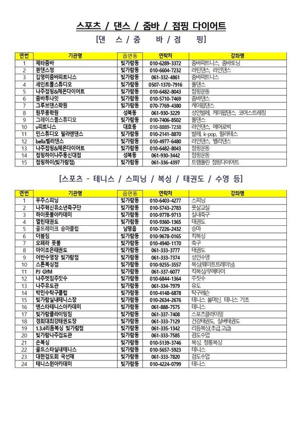 스포츠  댄스  줌바  점핑 다이어트.jpg