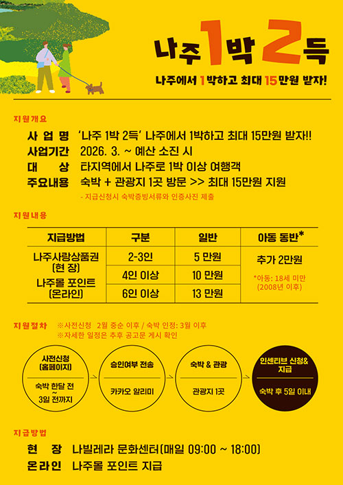 나우나주 1박2득