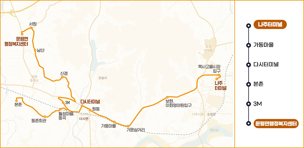 502번 노선도