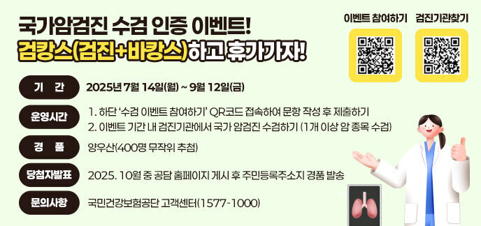 국가암검진 수검 인증 이벤트! 검캉스(검진+바캉스)하고 휴가가자! 기간 : 2025년 7월 14일(월) ~ 9월 12일(금) 운영시간 :1. 하단 ‘수검 이벤트 참여하기’ QR코드 접속하여 문항 작성 후 제출하기 2. 이벤트 기간 내 검진기관에서 국가 암검진 수검하기 (1개 이상 암 종목 수검) 경품 :양우산(400명 무작위 추첨) 당첨자발표 :2025. 10월 중 공담 홈페이지 게시 후 주민등록주소지 경품 발송 문의사항 : 국민건강보험공단 고객센터(1577-1000) 이벤트참여하기 QR(http://m.nhis.or.kr:8080/survey.jsp?p=2933&r=05) 검진기관찾기QR(http://m.site.naver.com/0XQyg)