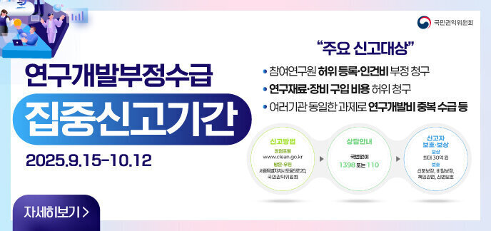 연구개발부정수급 집중신고기간 2025.9.15-10.12 주요 신고대상 참여연구원 허위 등록·인건비 부정 청구 연구재료·장비 구입 비용 허위 청구 여러기관 동일한 과제로 연구개발비 중복 수급 등 자세히보기