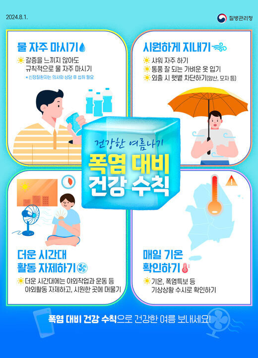 건강한 여름나기 폭염 대비 건강 수칙 -물 자주 마시기:갈증을 느끼지 않아도 규칙적으로 물 자주 마시기 -시원하게 지내기:사워 자주 하기, 통풍 잘 되는 가벼운 옷 입기, 외출 시 햇볕 차단하기(양산, 모자 등) -더운 시간대 활동 자제하기:더운 시간대에는 야외작업과 운동 등 야외활동 자제하고, 시원한 곳에 머물기 -매일 기온 확인하기:기온, 폭염특보 등 기상상황 수시로 확인하기 폭염 대비 건강 수칙으로 건강한 여름 보내세요!