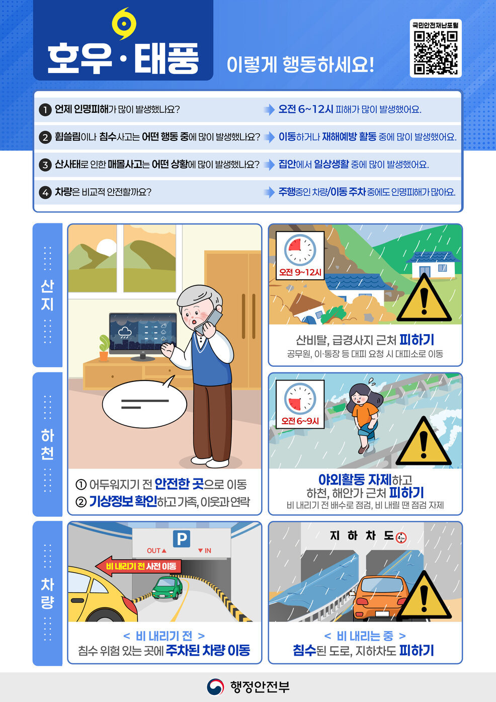 호우, 태풍 시 주의사항