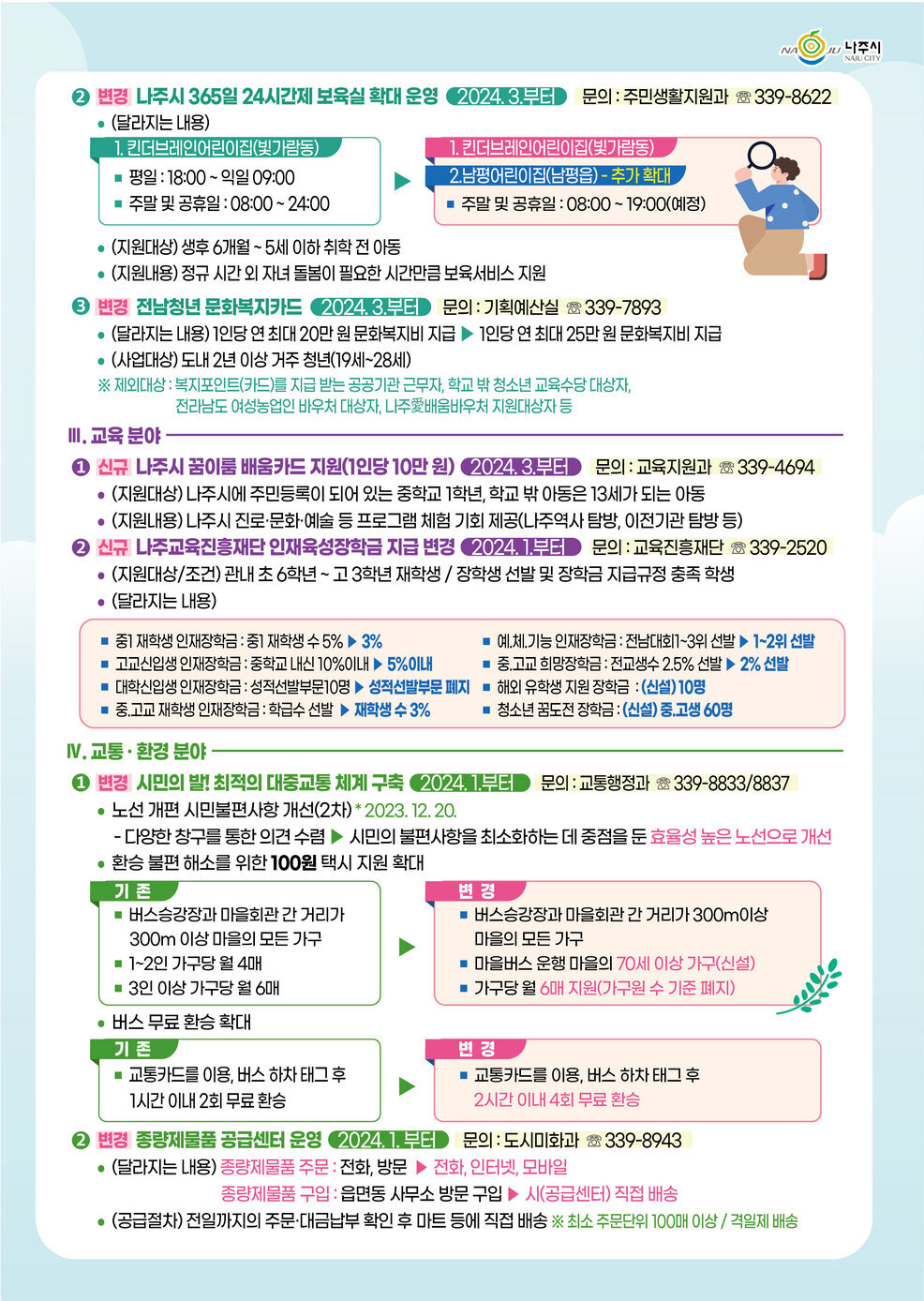 2024년 달라지는 눈에띄는 제도와 시책