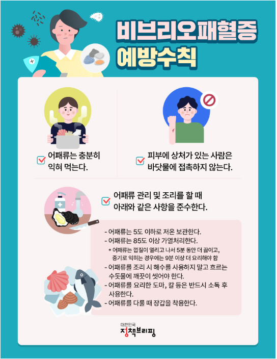 나주시, 여름철 비브리오패혈증 예방 총력
