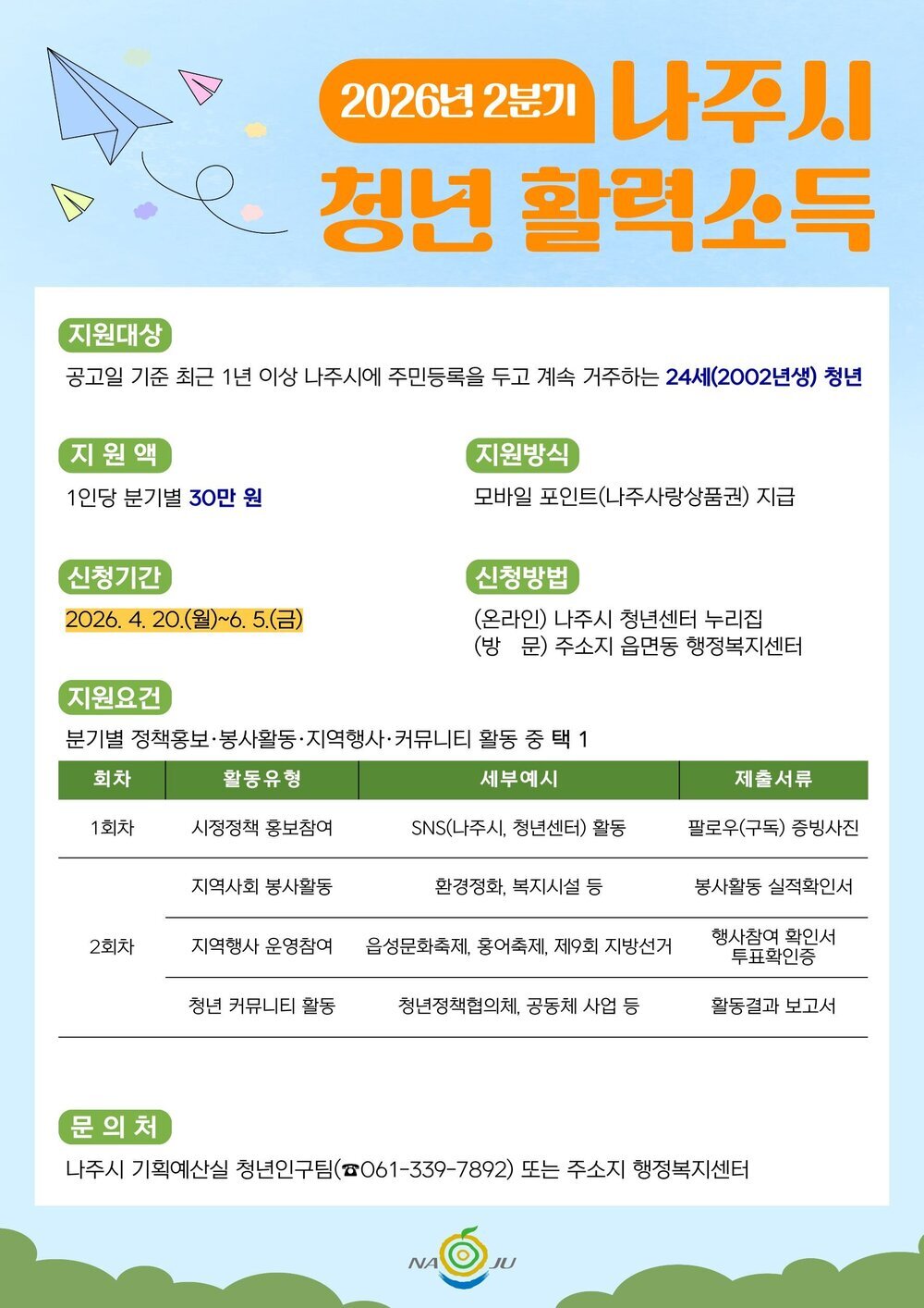 나주시, 2002년생 청년 대상 ‘활력소득’ 신청 접수