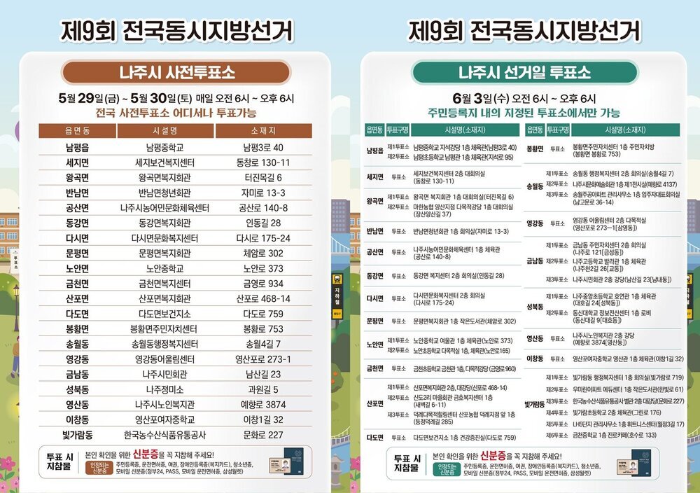 나주시, 제9회 전국동시지방선거 사전투표 준비 완료