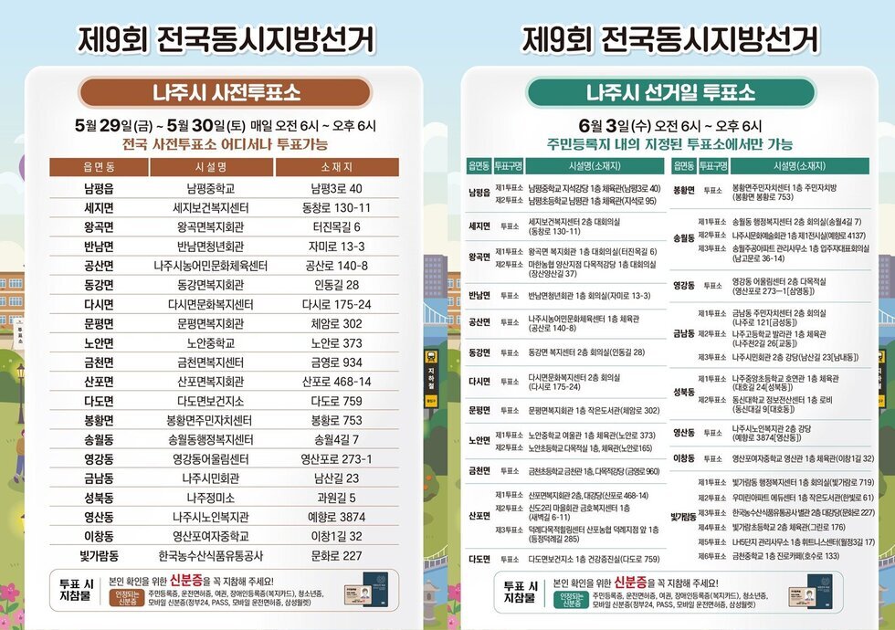 나주시, 제9회 전국동시지방선거 사전투표 준비 완료