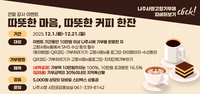 연말 감사 이벤트 따뜻한 마음, 따뜻한 커피 한잔  -기간: 2025.12.1.(월)-12.21.(일) -대상: 이벤트 기간동안 10만원 이상 나주시에 기부를 완료한 자 고향사랑e룸에서 SMS 수신 동의 필수 (동의방법) QR코드-기부하러가기-고향사랑e음 로그인-마이페이지-수신동의 -기부방법: QR코드-기부하러가기-고향사랑e음로그인-자치단체기부하기 -혜택: (세액공제) 기부액 10만원까지는 100%, 10만원 초과분은 16.5% (답례품) 기부금액의 30%이내의 지역특산물 -경품: 5,000원 상당의 모바일 스타벅스 상품권 -문의: 나주시청 시민공감홍보실 061-339-8142 나주사랑고향기부제 자세히보기 click!