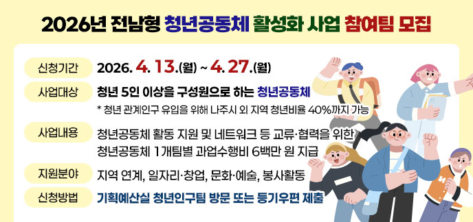 2026년 전남형 청년공동체 활성화 사업 참여팀 모집 -신청기간: 2026. 4. 13.(월)~4. 27.(월) -사업대상: 청년 5인 이상을 구성원으로 하는 청년공동체 * 청년 관계인구 유입을 위해 나주시 외 지역 청년비율 40%까지 가능 -사업내용: 청년공동체 활동 지원 및 네트워크 등 교류·협력을 위한 청년공동체 1개팀별 과업수행비 6백만 원 지급 -지원분야: 지역 연계, 일자리·창업, 문화·예술, 봉사활동 - 신청방법: 기획예산실 청년인구팀 방문 또는 등기우편 제출