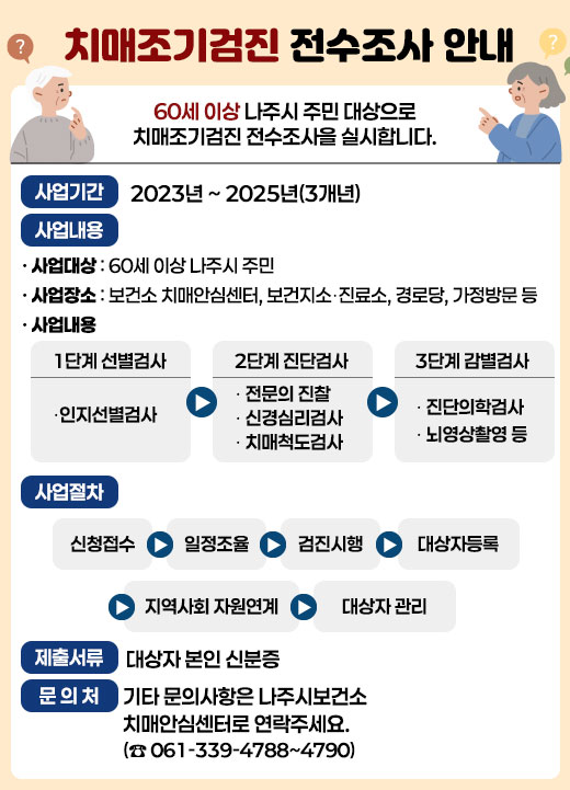 치매조기검진 전수조사 안내