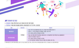 「2022년 전남 지역기반 게임산업육성사업 게임산업육성사업」게임..