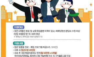 목포시 청년일자리통합센터 [청년도전 지원사업]