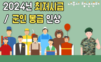 2024년 최저시급 및 군인 봉급 인상