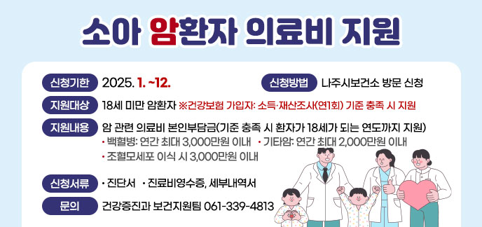 소아 암환자 의료비 지원 - 신청기한 : 2025. 1.~12. - 신청방법 : 나주시 보건소 방문 신청 - 지원대상:18세 미만 암환자 · 건강보험 가입자: 소득·재산조사(연1회) 기준 충족 시 지원 - 지원내용: 암 관련 의료비 본인부담금 · 기준 충족 시 환자가 18세가 되는 연도까지 지원 · 백혈병: 연간 최대 3,000만원 이내 · 기타암: 연간 최대 2,000만원 이내 · 조혈모세포 이식 시 3,000만원 이내 - 신청서류:· 진단서 · 진료비영수증, 세부내역서 - 문의 :건강증진과 보건지원팀 061-339-4813