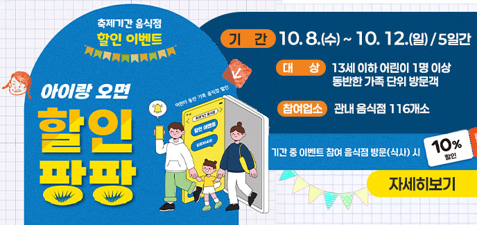 축제 기간 음식점 할인 이벤트 기간 10.8(수) ~ 10.12(일) / 5일간 대상 13세 이하 어린이 1명 이상 동반한 가족 단위 방문객 참여업소 관내 음식점 116개소 내용 기간 중 이벤트 참여 음식점 방문(식사) 시 10% 할인 제목 아이랑 오면 할인 팡팡 자세히보기