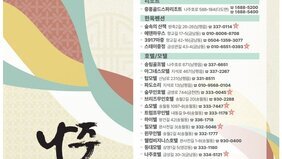 ‘2025 나주영산강축제’ 숙박 특별할인 상생 이벤트 추진
