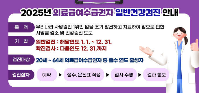 2025년 의료급여수급권자 일반건강검진 안내 -목적:우리나라 사망원인 1위인 암을 조기 발견하고 치료하여 암으로 인한 사망률 감소 및 건강증진 도모 -기간: 일반검진 : 해당연도 1. 1. ~ 12. 31. 확진검사 : 다음연도 12. 31.까지 -검진대상:20세 ~ 64세 의료급여수급권자 중 홀수 연도 출생자 -검진절차:예약→접수,문진표 작성→검사 수행→결과 통보