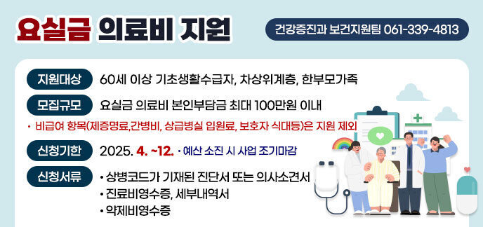 요실금 의료비 지원 - 지원대상: 60세 이상 기초생활수급자, 차상위계층, 한부모가족 - 모집규모: 요실금 의료비 본인부담금 최대 100만원 이내 · 비급여 항목(제증명료, 간병비, 상급병실 입원료, 보호자 식대 등)은 지원 제외 - 신청기한: 2025. 4. ~ 12. · 예산 소진 시 사업 조기마감 - 신청서류 · 상병코드가 기재된 진단서 또는 의사소견서 · 진료비영수증, 세부내역서 · 약제비영수증 건강증진과 보건지원팀 061-339-4813