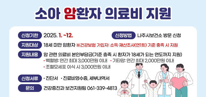 소아 암환자 의료비 지원 - 신청기한 : 2025. 1.~12. - 신청방법 : 나주시 보건소 방문 신청  - 지원대상:18세 미만 암환자 ※건강보험 가입자: 소득·재산조사(연1회) 기준 충족 시 지원 - 지원내용: 암 관련 의료비 본인부담금(기준 충족 시 환자가 18세가 되는 연도까지 지원) · 백혈병: 연간 최대 3,000만원 이내 · 기타암: 연간 최대 2,000만원 이내 · 조혈모세포 이식 시 3,000만원 이내 - 신청서류:· 진단서 · 진료비영수증, 세부내역서 - 문의 :건강증진과 보건지원팀 061-339-4813