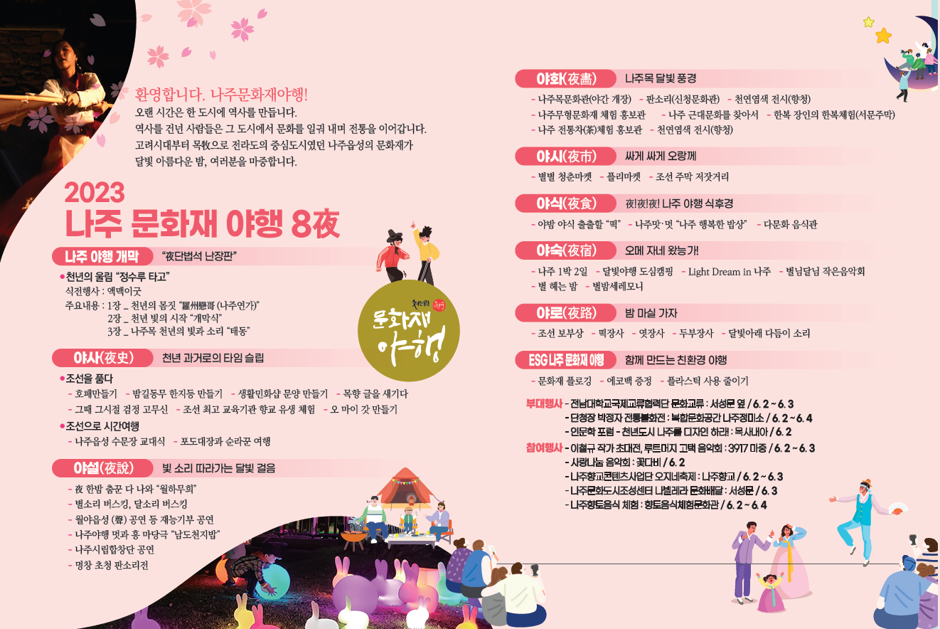 2023 나주 문화재 야행 프로그램 내용