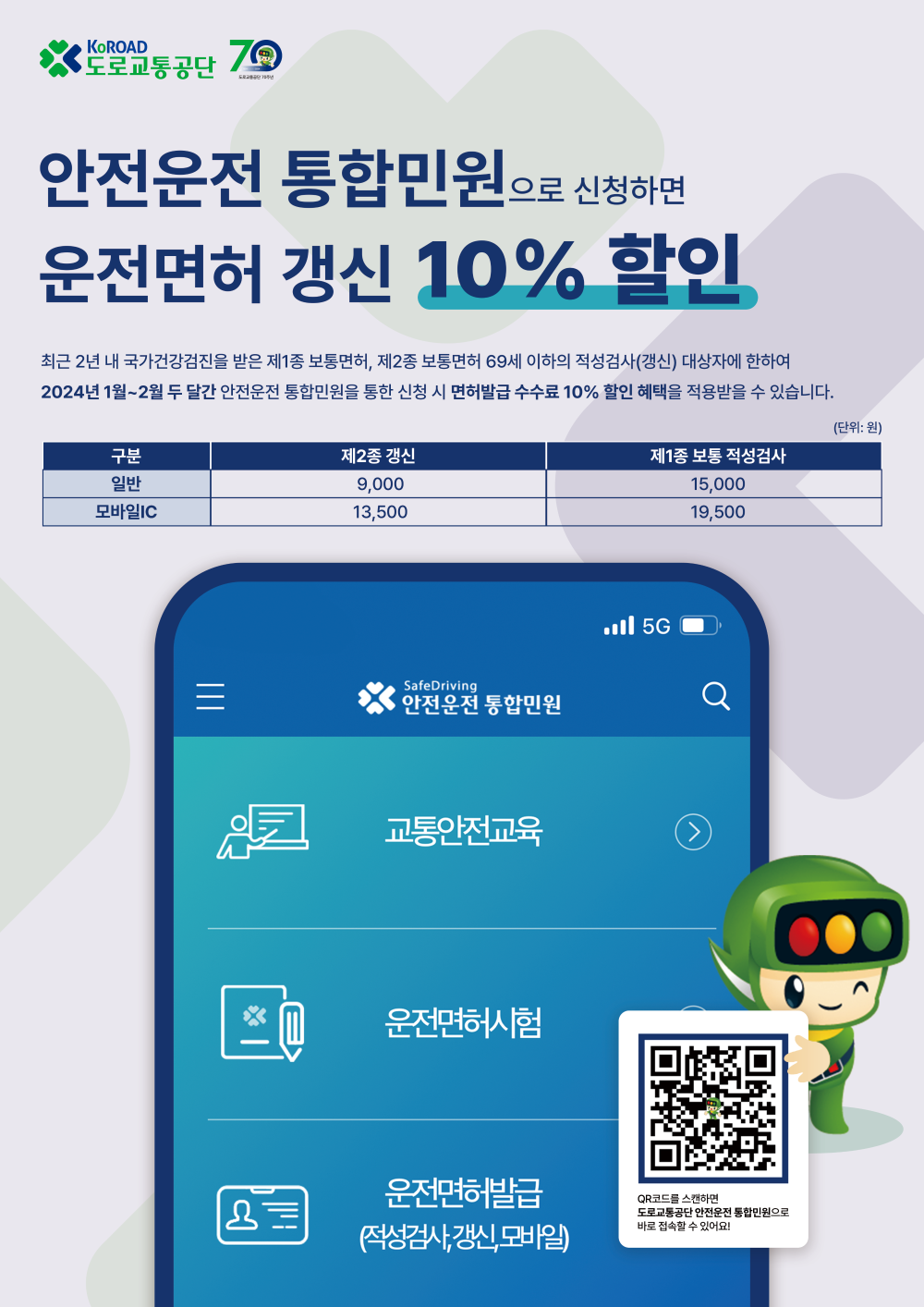 안전운전 통합민원으로 신청 시 운전면허 갱신 10% 할인-1