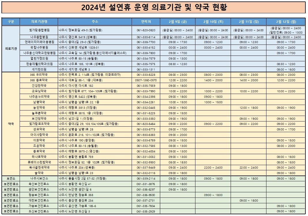 안내문