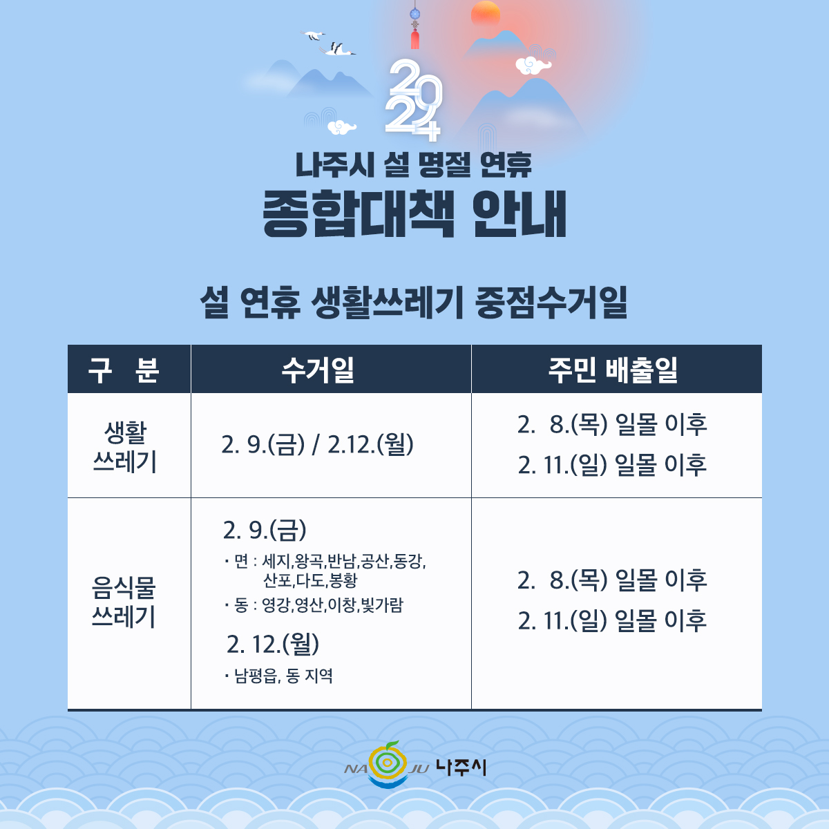 설 연휴 생활쓰레기 수거일