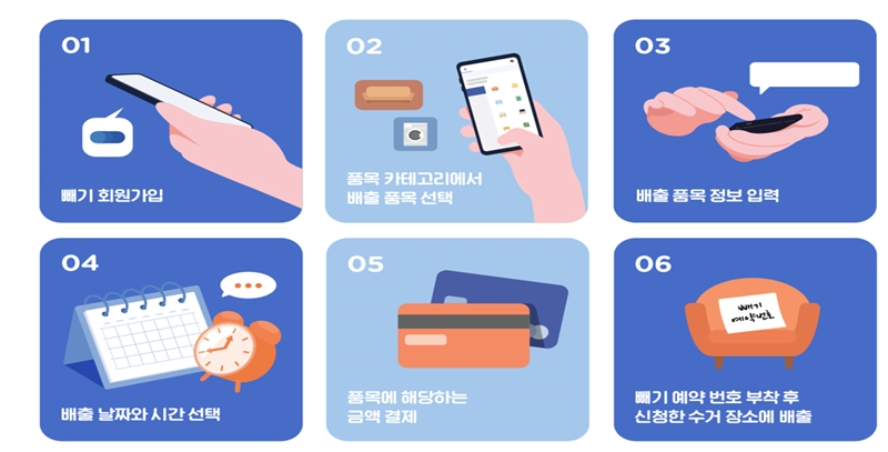 직접버림 이용방법