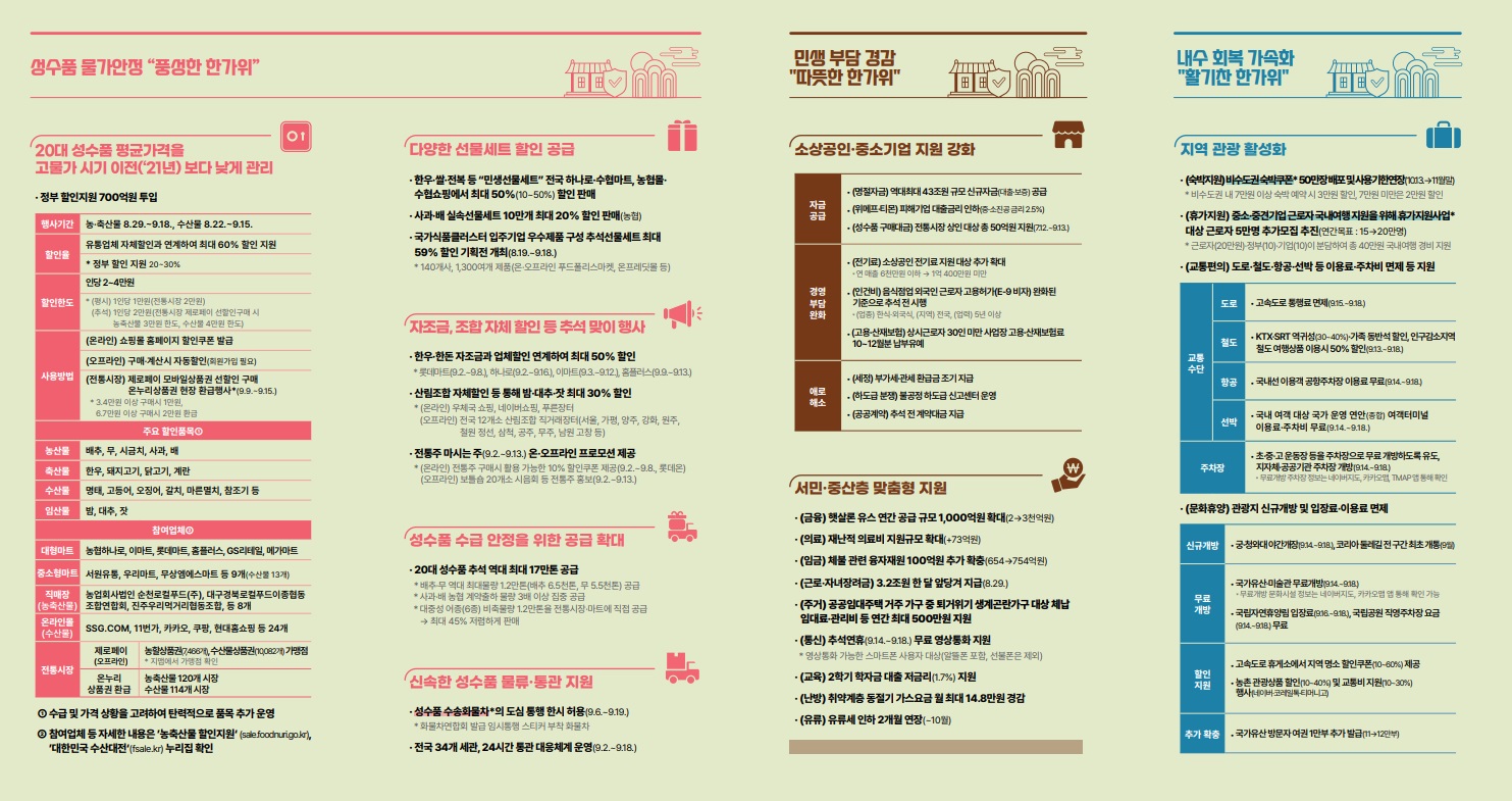 2024 추석 민생안정 대책 리플릿 2