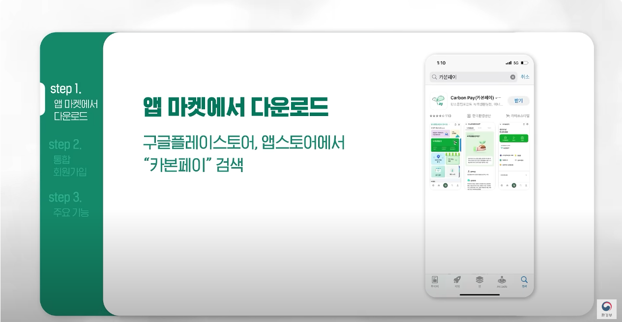 step1. 앱 마켓에서 다운로드[현재 위치 표시] step2. 통합 회원가입 step3. 주요기능 | 앱 마켓에서 다운로드 구글 플레이스터어, 앱스토어에서 