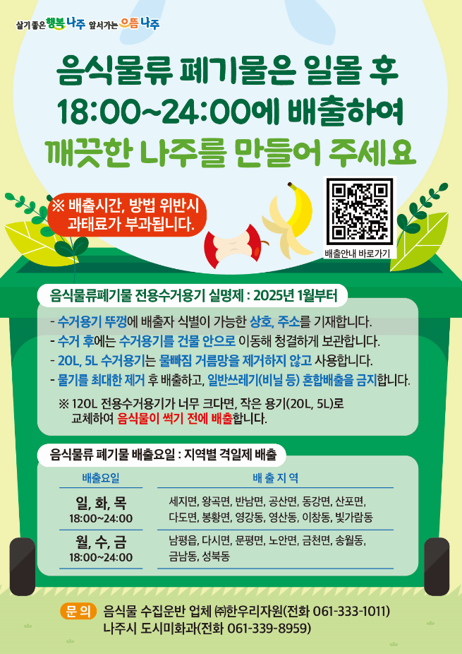 [살기좋은행복 나주 앞서가는 으뜸 나주] 음식물류 폐기물은 일몰 후 18:00~24:00에 배출하여 깨끗한 나주를 만들어 주세요 ※ 배출시간, 방법 위반시 과태료가 부과됩니다. [배출안내 사이트로 연결되는 QR코드 ]배출안내 바로가기 [음식물류폐기물전용수거용기 실명제 : 2025년 1월부터] - 수거용기 뚜껑에 배출자 식별이 가능한 상호, 주소를 기재합니다. - 수거 후에는 수거용기를 건물 안으로 이동해 청결하게 보관합니다. - 20L, 5L 수거용기는 물빠짐 거름망을 제거하지 않고 사용합니다. - 물기를 최대한 제거 후 배출하고, 일반쓰레기(비닐 등) 혼합배출을 금지합니다. ※120L 전용수거용기가 너무 크다면, 작은 용기(20L, 5L)로 교체하여 음식물이 썩기 전에 배출합니다. [음식물류폐기물 배출요일 : 지역별 격일제 배출] 배출요일, 배출지역으로 구성된 표, [배출요일] 일, 화, 목 18:00~24:00 [배출지역] 세지면, 왕곡면, 반남면, 공산면, 동강면, 산포면, 다도면, 봉황면, 영강동, 영산동, 이창동, 빛가람동 [배출요일 ]월, 수, 금 18:00~24:00  [배출지역]  남평읍, 다시면, 문평면, 노안면, 금천면, 송월동, 금남동, 성북동 [문의 : 음식물 수집운반 업체 (주)한우리자원(전화 061-333-1011) 나주시 도시미화과(전화 061-339-8959)]