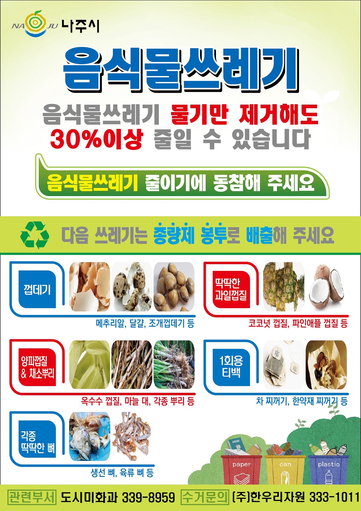 [NAJU, 나주시] 음식물쓰레기 | 음식물쓰레기 물기만 제거해도 30%이상 줄일 수 있습니다 | 음식물쓰레기 줄이기에 동참해 주세요 [다음 쓰레기는 총량제 봉투로 배출해 주세요] 껍데기 메추리알, 달걀, 조개껍데기 등(사진에는 깨진 달걀 껍질과 조개가 포함됨.) 딱딱한 과일껍질 - 코코넛 껍질, 파인애플 껍질 등(코코넛과 파인애플 껍질 사진) 양파껍질 & 채소뿌리 - 옥수수 껍질, 마늘 대, 각종 뿌리 등(옥수수 껍질과 마늘 대 사진) 1회용 티백 - 차 찌꺼기, 한약재 찌꺼기 등(차 티백과 한약재 티백 사진) 각종 딱딱한 뼈 - 생선 뼈, 육류 뼈 등(생선 뼈와 육류 뼈 사진) | paper /can /plastic ] | 관련부서 도시미화과 339-8959 수거문의 [주]한우리자원 333-1011