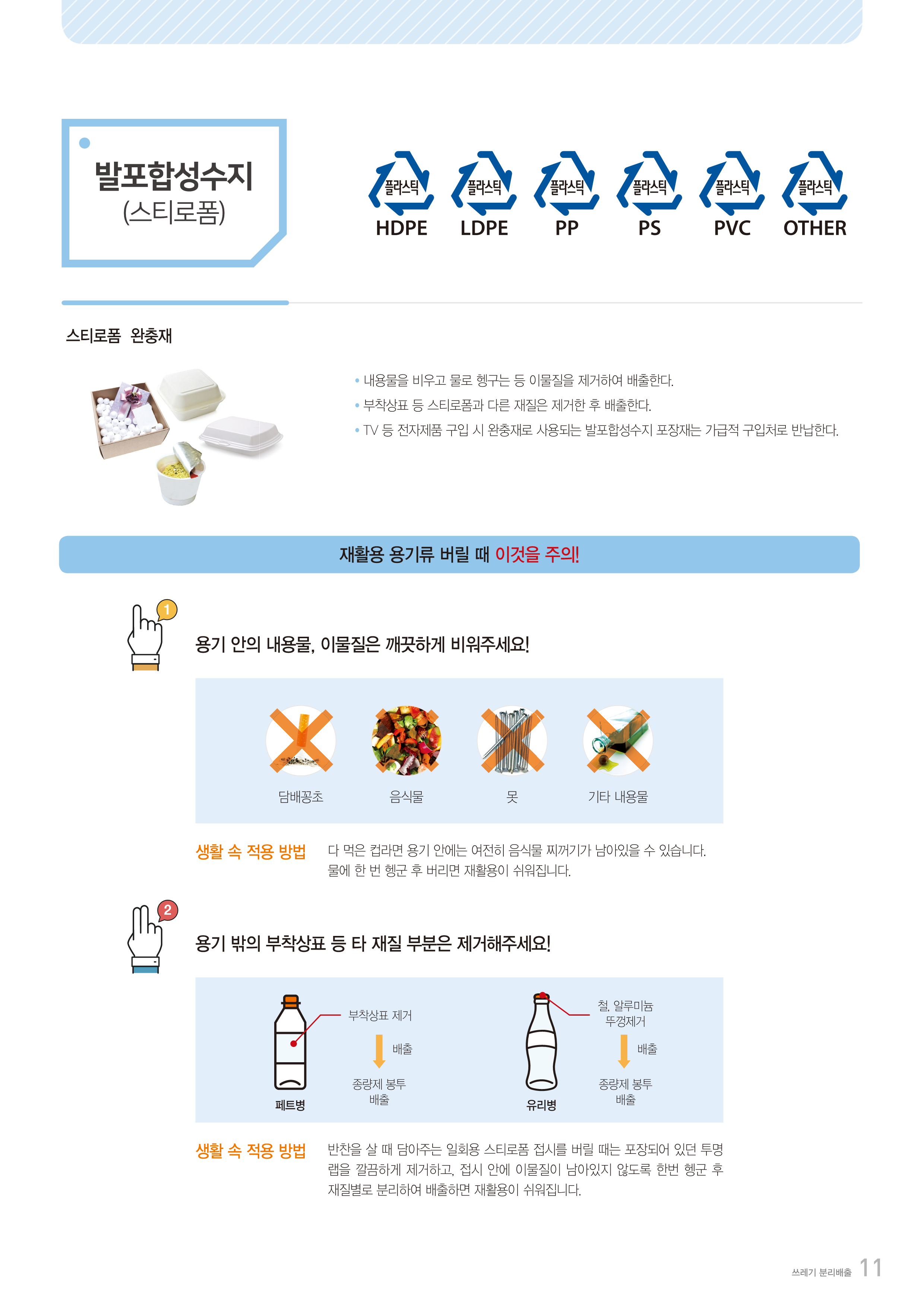 발포합성수지 (스티로폼)  플라스틱 HDPE 플라스틱 LDPE 플라스틱 PP 플라스틱 PS 플라스틱 PVC 플라스틱 OTHER  스티로폼 완충재  · 내용물을 비우고 물로 헹구는 등 이물질을 제거하여 배출한다. · 부착상표 등 스티로폼과 다른 재질은 제거한 후 배출한다. · TV 등 전자제품 구입 시 완충재로 사용되는 발포합성수지 포장재는 가급적 구입처로 반납한다.  재활용 용기류 버릴 때 이것을 주의!  1 용기 안의 내용물, 이물질은 깨끗하게 비워주세요!  담배꽁초 음식물 못 기타 내용물  생활 속 적용 방법 다 먹은 컵라면 용기 안에는 여전히 음식물 찌꺼기가 남아있을 수 있습니다. 물에 한 번 헹군 후 버리면 재활용이 쉬워집니다.  2 용기 밖의 부착상표 등 타 재질 부분은 제거해주세요!  부착상표 제거 배출 종량제 봉투 배출  페트병  철, 알루미늄 뚜껑제거 배출 종량제 봉투 배출  유리병  생활 속 적용 방법 반찬을 살 때 담아주는 일회용 스티로폼 접시를 버릴 때는 포장되어 있던 투명 랩을 깔끔하게 제거하고, 접시 안에 이물질이 남아있지 않도록 한 번 헹군 후 재질별로 분리하여 배출하면 재활용이 쉬워집니다. 
