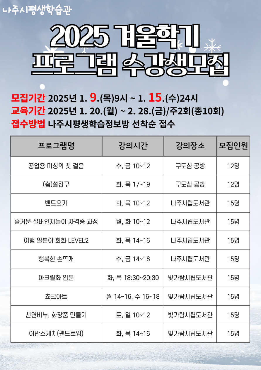 2025년 나주시평생학습관 겨울학기 정규프로그램 안내